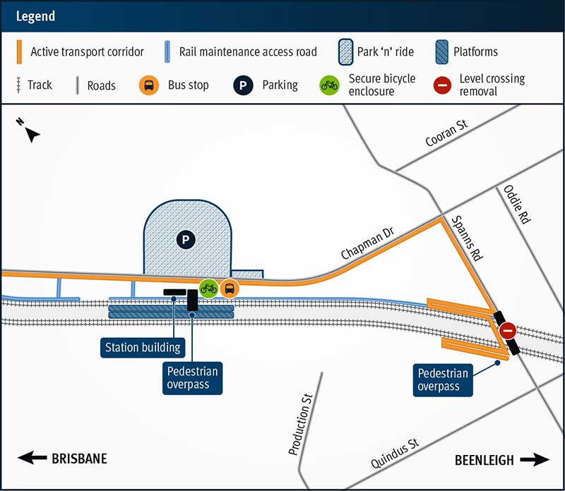 Graphic map of the proposed upgrades to Holmview station, showing local streets -  Production Street, Quindus Street, Spanns Road, Chapman Drive, Oddie Road and Cooran Street.  Key features include new tracks, active transport corridor, rail maintenace access road, pedestrian links, overpass, kiss 'n' ride, secure bike enclosure, bus stops and park 'n' ride.