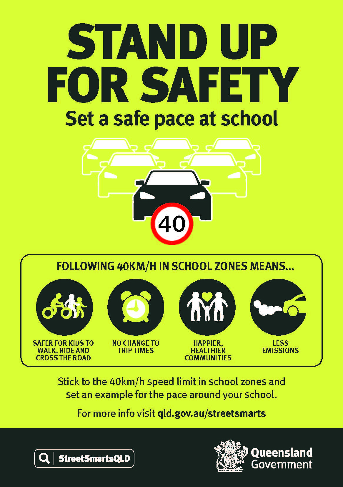 School zones (Department of Transport and Main Roads)