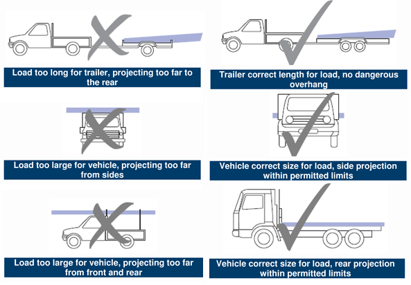 Qld Transport Vehicle Modifications : Accessible Tourism Research: Australian research study ... - At our location in maryborough, queensland, customers can access queensland department of transport and main roads (tmr) and national heavy vehicle regulator (nhvr) modification plates covering all vsb6, vsb14 and qcop codes.