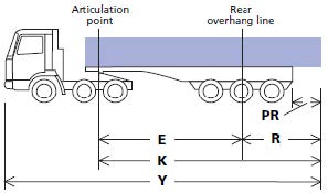 primemover.jpg?w=297&h=175&as=1&la=en&hash=4F7696D4F1672492E410F3767A8530AA9C4633F2