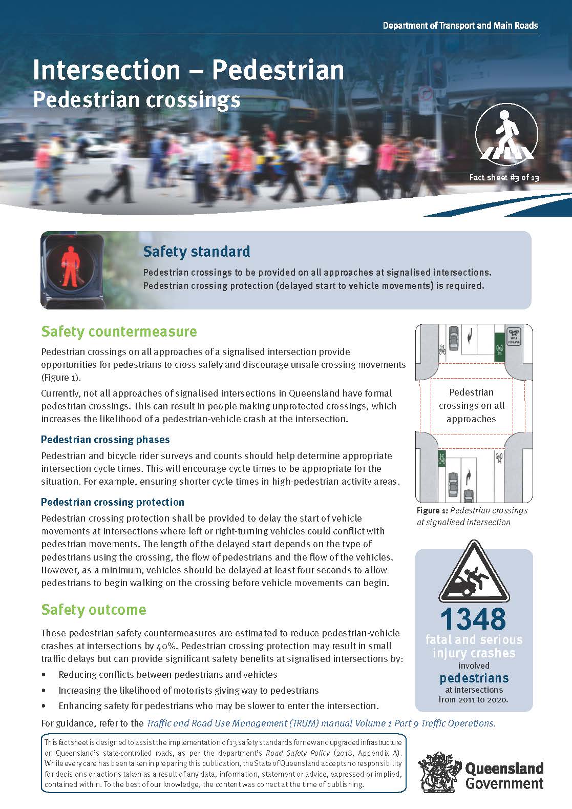 RSP Fact Sheet_03_Intersection - Pedestrian - Pedestrian Crossings