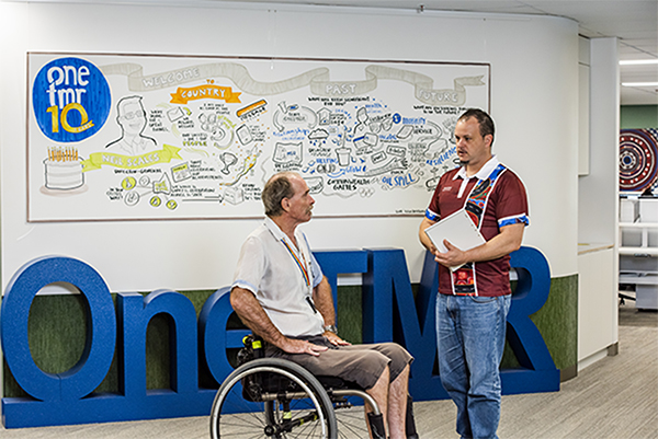 TMR employees meeting in front of oneTMR sign. One Employee in a non-powered wheelchair and another is wearing an Aboriginal and Torres Strait Island artwork shirt.