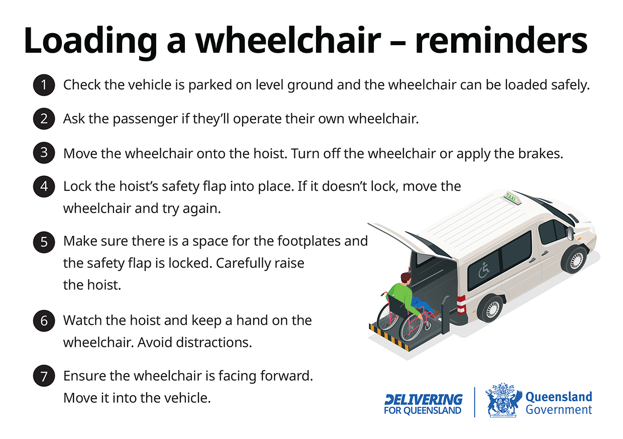 The 7 steps to safely load a passenger in a wheelchair are 1 - park on level ground 2 - ask the passenger if they’ll operate their own wheelchair 3 - move the wheelchair onto the hoist, turn it off and apply the brakes 4 - lock the hoist’s safety flap into place 5 - make dure there is a space for the footplates and carefully raise the hoist 6 - watch the hoist, keep a hand on the wheelchair and stay focussed, 7 - ensure the wheelchair is facing forward and move it into the vehicle.