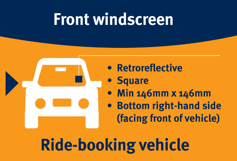 vehicle signage front window infographic