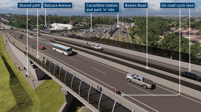 View across the new Beams Road overpass towards the Clock Corner Shops and the Carseldine station and park 'n' ride facility. There are shared paths at ground level next to the overpass with an underpass linking north and south adjacent to the train line. There are shared paths, separated with a concrete barrier, on each side of the overpass as well as on-road cycling lanes. 