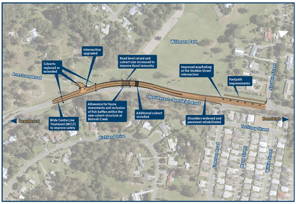 Schematic drawing showing the project extents and features for the upgrade of Beenleigh – Beaudesert Road between Armstrong Road and Stubbin Street, Belivah.