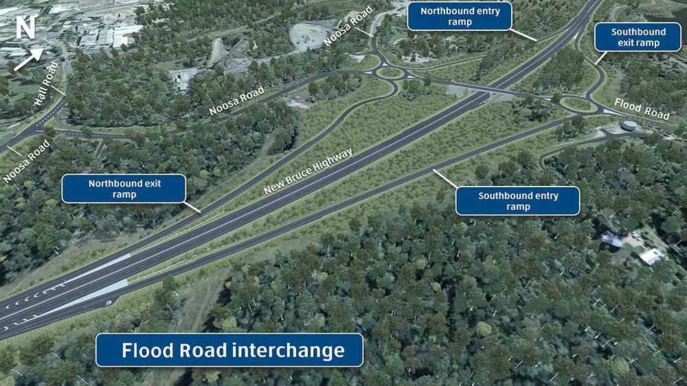 Aerial overview of the new Bruce highway which shows the the overpass in the top right corner of the image.
