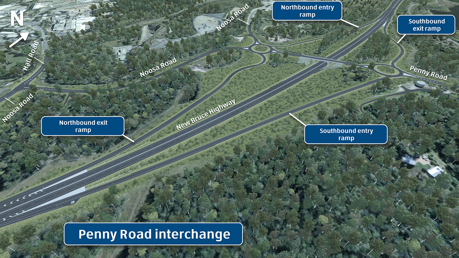 Penny interchange