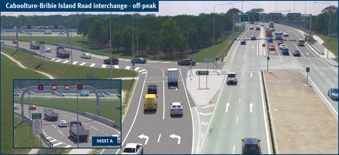 Bruce Highway Pine River to Caloundra Road Smart Motorways Stage 2 artist's impression off-peak