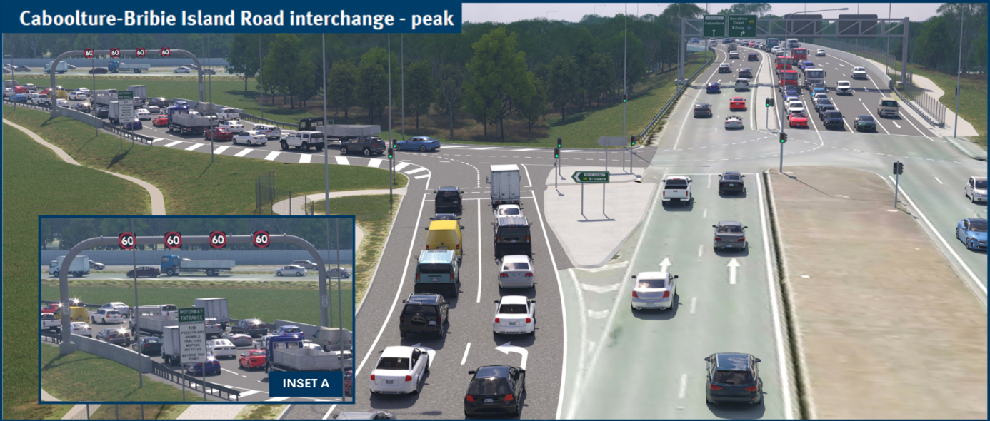 Bruce Highway Pine River to Caloundra Road Smart Motorways Stage 2 artists impression peak hour
