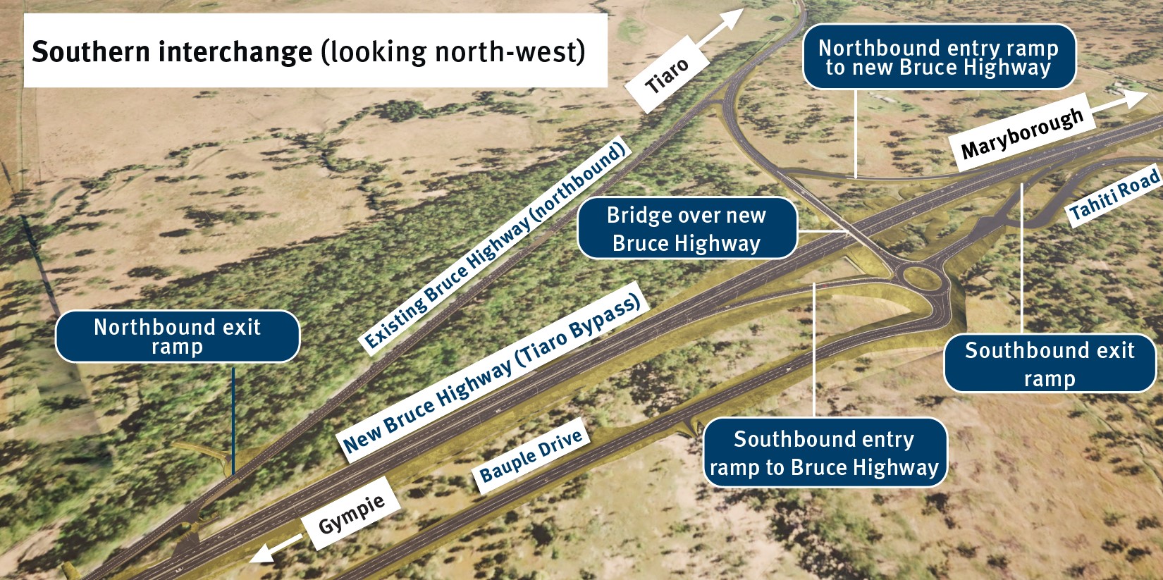 Artist’s impression of the southern interchange, looking north-west.
