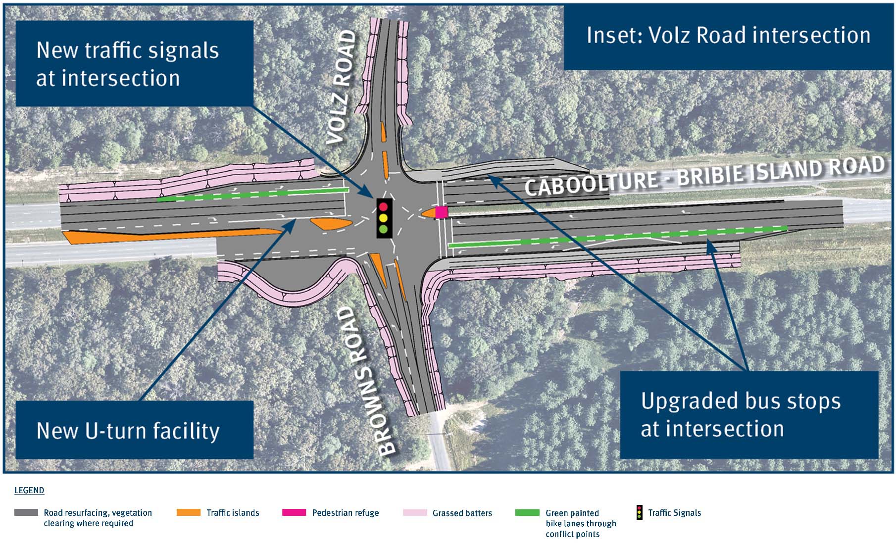 Map showing Volz Road intersection and removal of right turns at accesses and intersections within the scope. 
