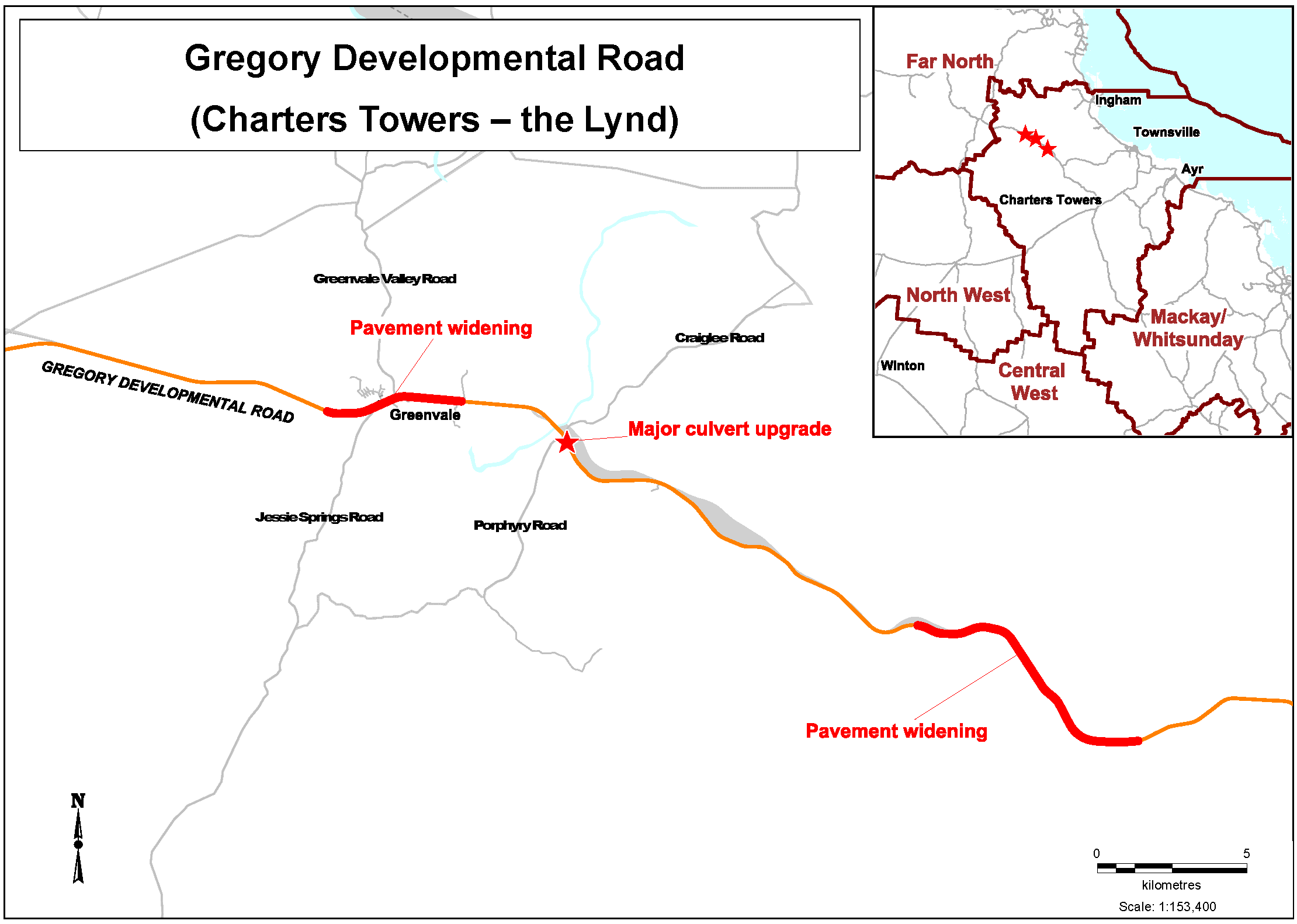 Gregory Dev Road map