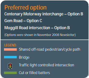Kenmore bypass legend
