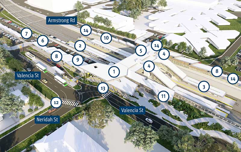Aerial view of the new Loganlea station proposed layout and local road network.  Features of the station are labelled from one to 14 including station building and ticketing, covered platform, lifts and stairs to platforms, pedestrian overpass, improved safety with lighting and CCTV throughout station, park 'n' ride, kiss 'n' ride, accessibile parking spaces, bus stop, secure bike enclosure, connection to active transport, main station entrance and pedestrian crossings across Armstrong Road.