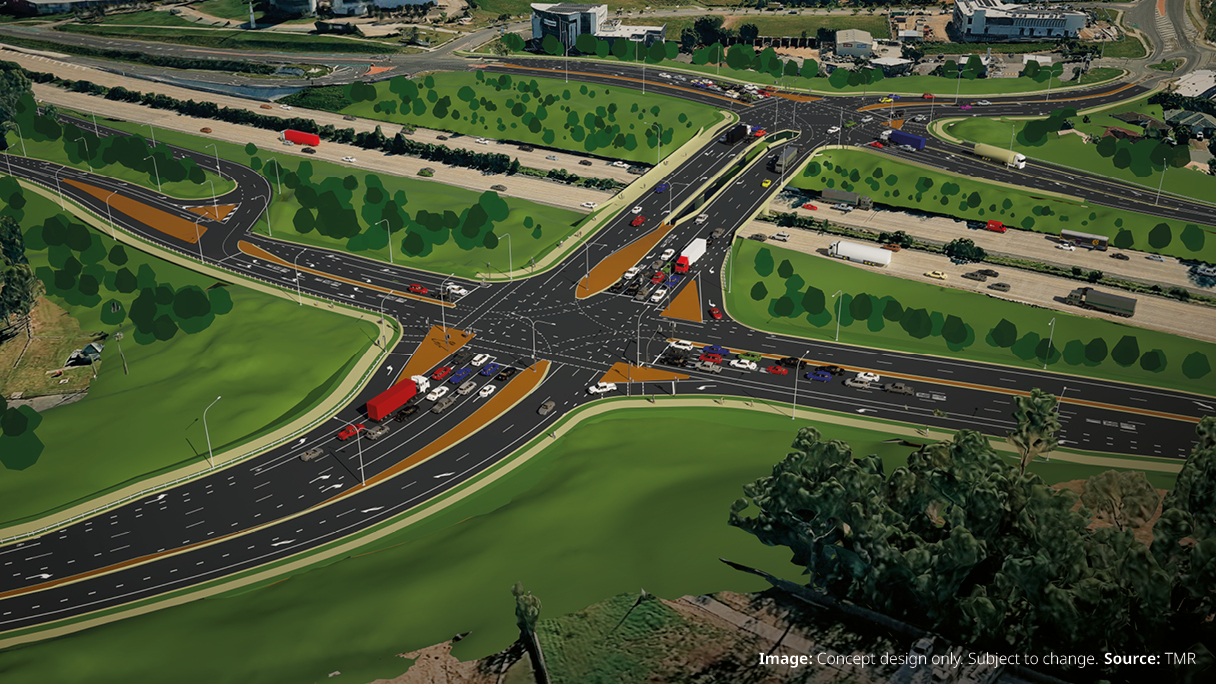 Artist impression of the M1Pacific Motorway Exit 45 North Ormeau design and pre-construction project.