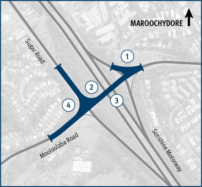Mooloolaba Road and Sugar Road intersection upgrade project map