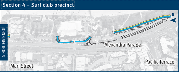 Mooloolaba to Maroochydore cycleway - Section 4