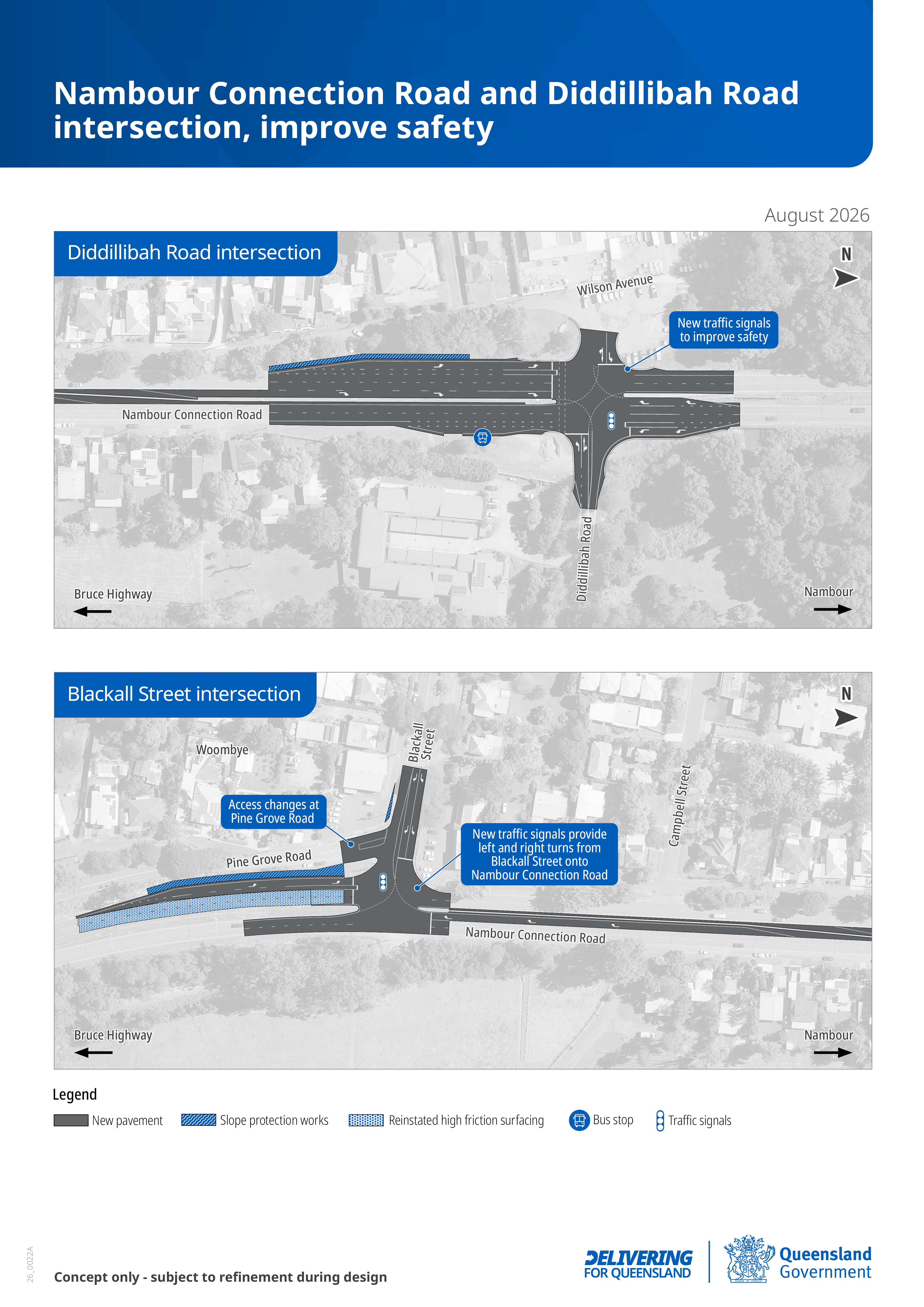 Planning layout of the intersection upgrades that includes traffic signals at both the Diddillibah Road and Blackall Street intersections with Nambour Connection Road. 