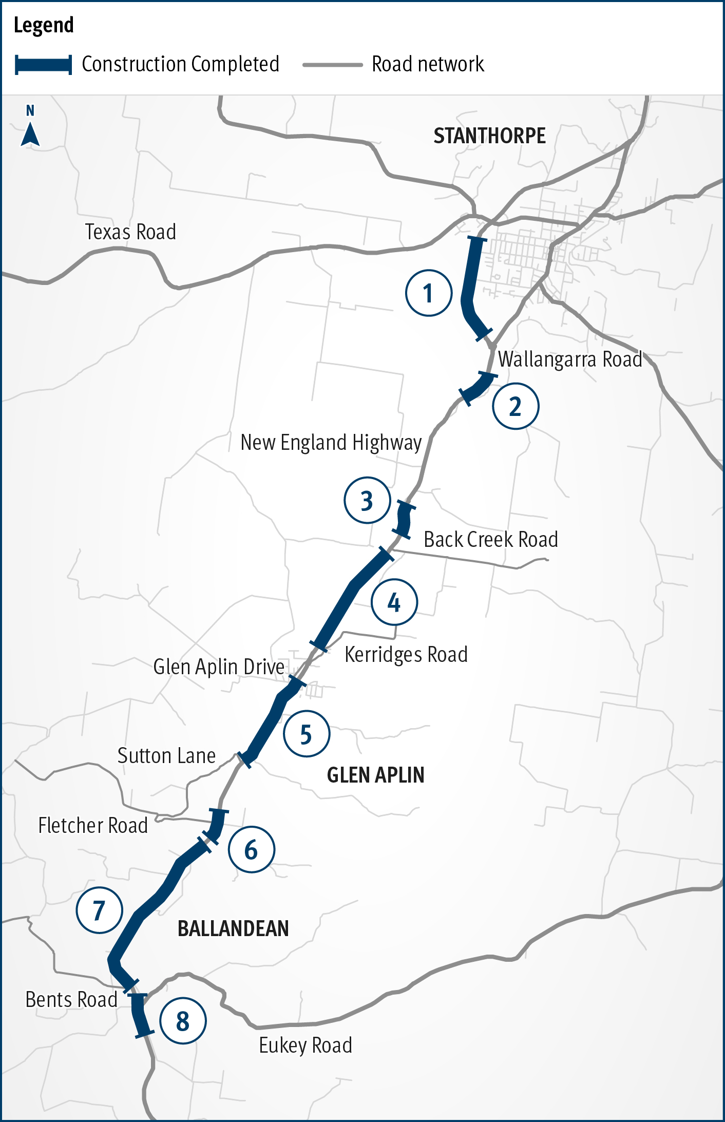 The map shows the locality of works completed to improve safety on the New England Highway between Stanthorpe and Ballandean. Solid dark blue lines indicate eight packages of work. Places included on the map from north to south include Stanthorpe, Glen Aplin and Ballandean. The maps also indicates the location of select roads that intersect with New England Highway including Texas Road, Wallangarra Road, Back Creek Road, Kerridges Road, Glen Aplin Drive, Sutton Lane, Fletcher Road and Eukey Road.