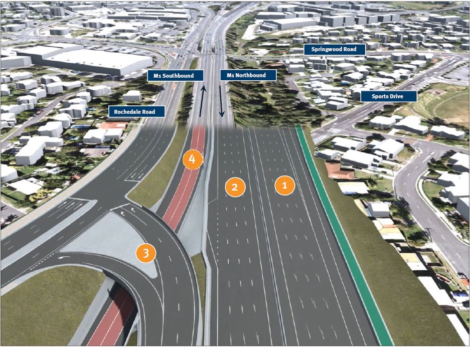 A diagram showing the order that the upgrade works will be performed in