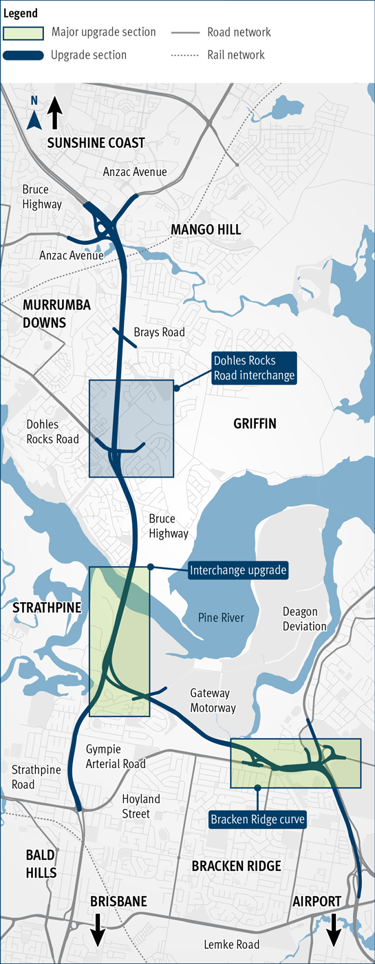 Map depicting area of Gateway Motorway and Bruce Highway Upgrades area.  Starts from Gateway Motorway at Bracken Ridge and extends north through to the interchange with Bruce Highway and Gympie Arterial Road, crossing the Pine River and on the Bruce Highway through the Dohles Rocks Road interchange then extending north to Anzac Avenue interchange. The map shows the project area extending south from Bruce Highway onto Gympie Arterial Road through to Strathpine Road.