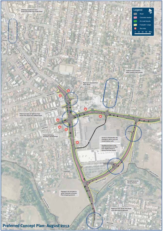 Stafford Road and South Pine Road Intersection concept map