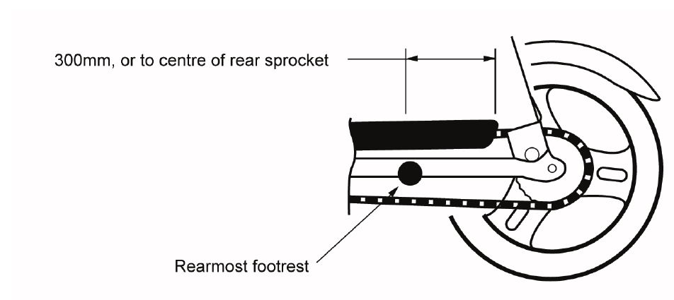 Chain or belt guard illustration