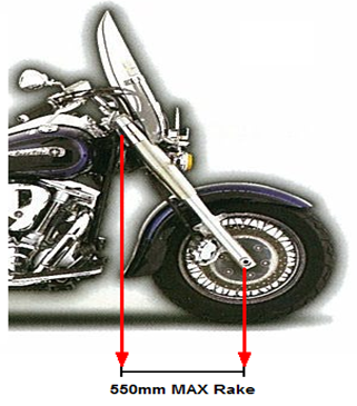 Illustration showing the maximum allowable rake