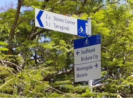Sign showing multiple focal points