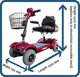 Mobility scooter dimensions