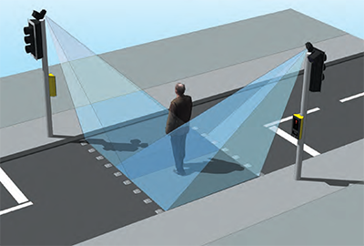 An illustration of the smart crossing in Bundaberg