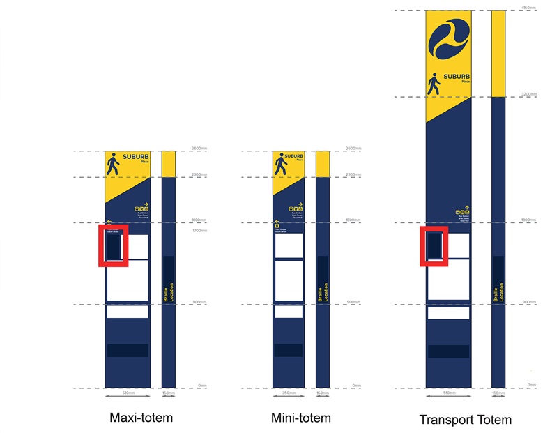 New publications include guidance on providing fit for purpose signage (wayfinding) for people walking